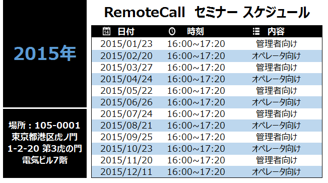 15年度remotecallセミナースケジュール リモートサポートツール Remotecall 15年度remotecallセミナースケジュール リモートサポートツール Remotecall