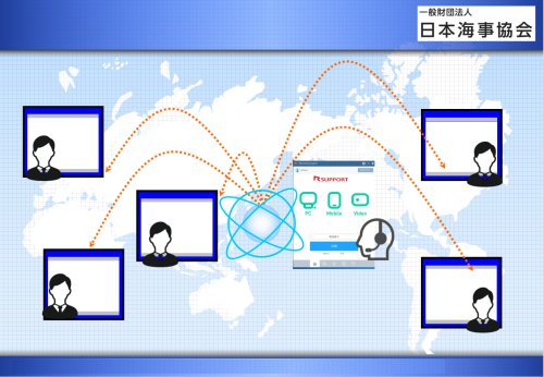 RemoteCallのご利用イメージ