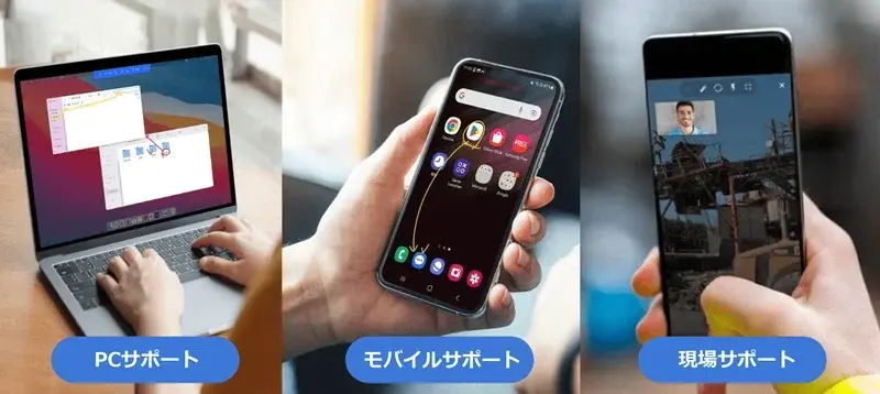 RemoteCallの画面
