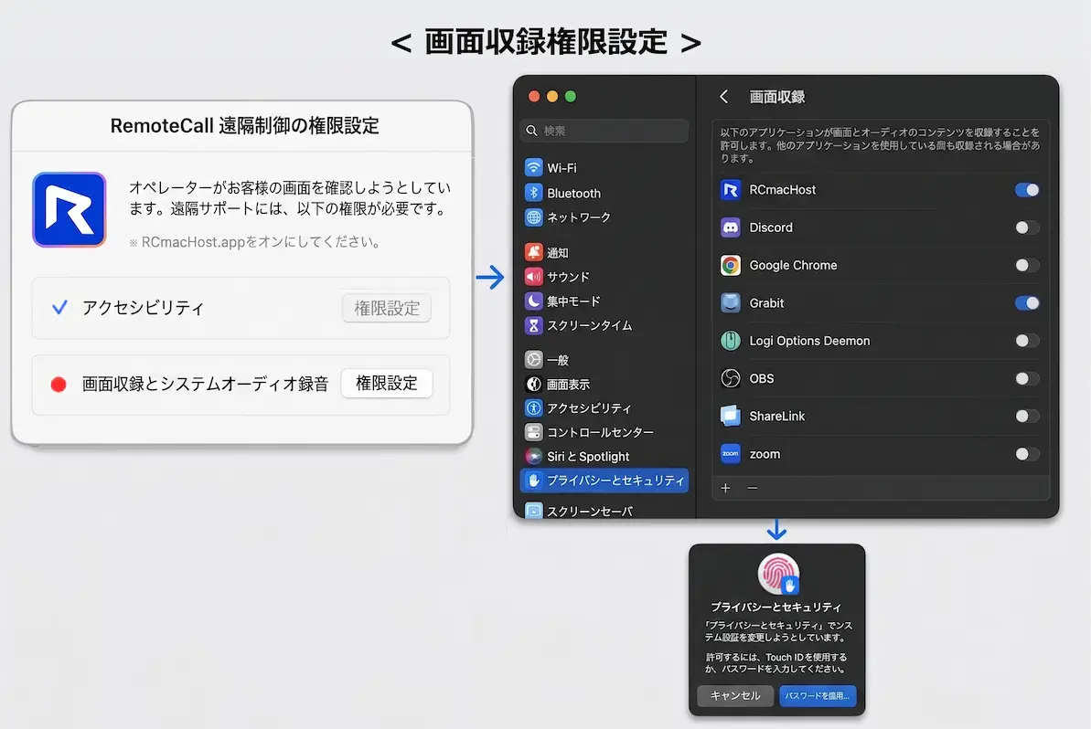 画面収録権限設定ガイド手順
