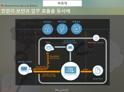 공공솔루션마켓 2015 2차 세션