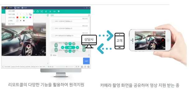 리모트콜로 효율적인 IT 지원, 카카오엔터테인먼트의 성공 사례 TIP