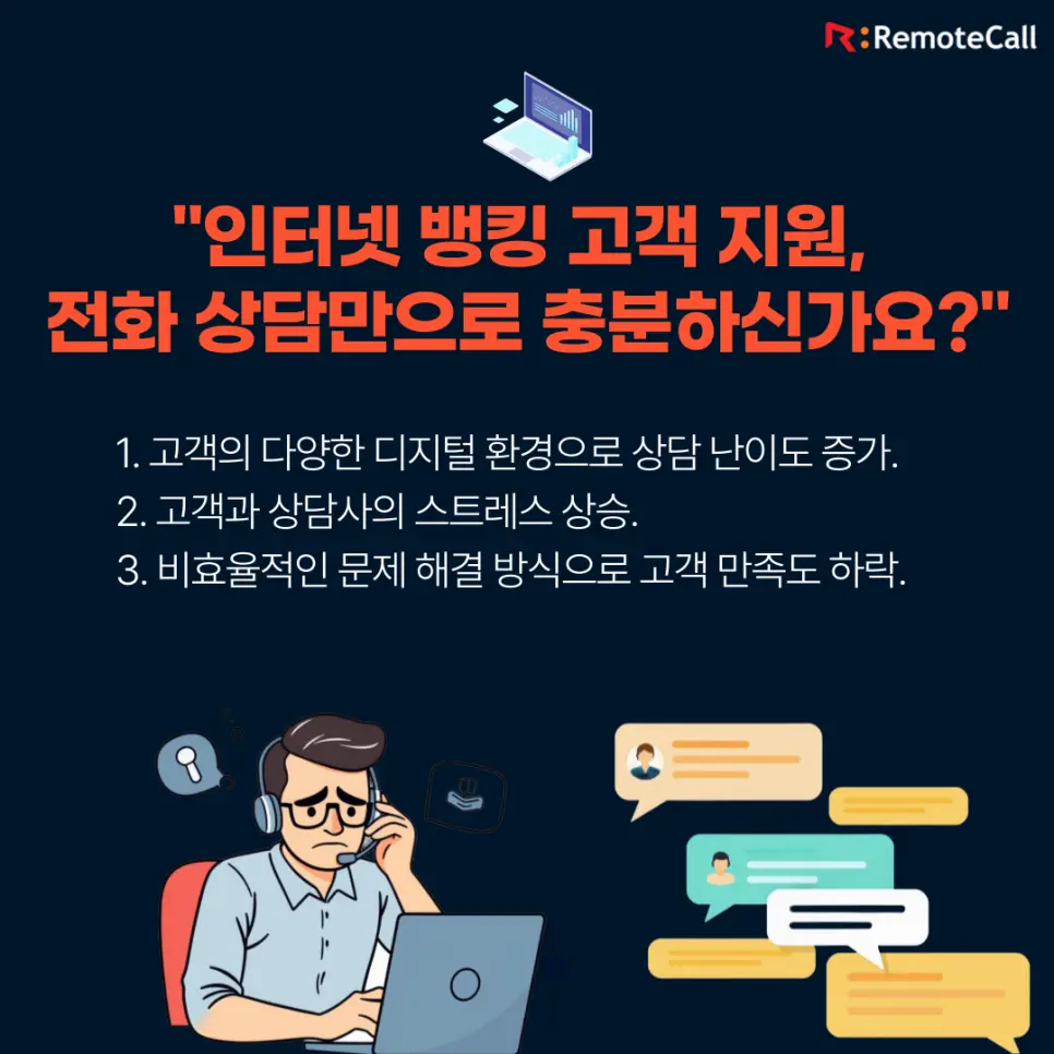 인터넷 뱅킹 전화 상담 한계점 설명 이미지