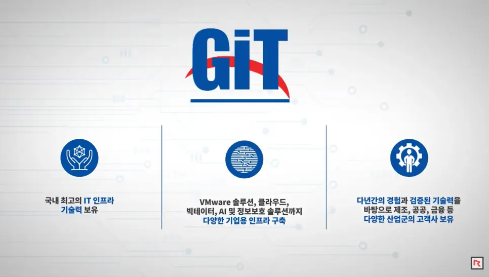 굿모닝아이텍 회사 설명