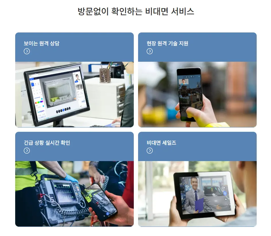 방문없이 확인하는 비대면 서비스: 보이는 원격 상담, 현장 원격 기술 지원, 긴급 상황 실시간 확인, 비대면 세일즈