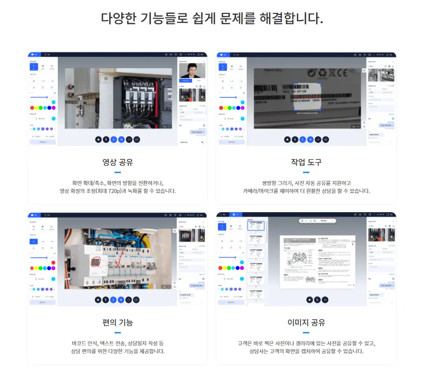 원격 영상지원 기능 예시 화면: 영상 공유, 작업 도구, 편의 기능, 이미지 공유