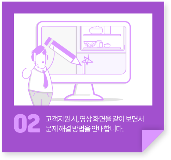 2.고객지원 시 영상 화면을 같이 보면서 문제 해결 방법을 안내합니다.