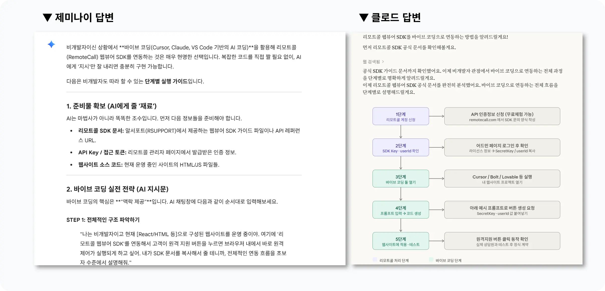 제미나이 vs 클로드 답변 비교