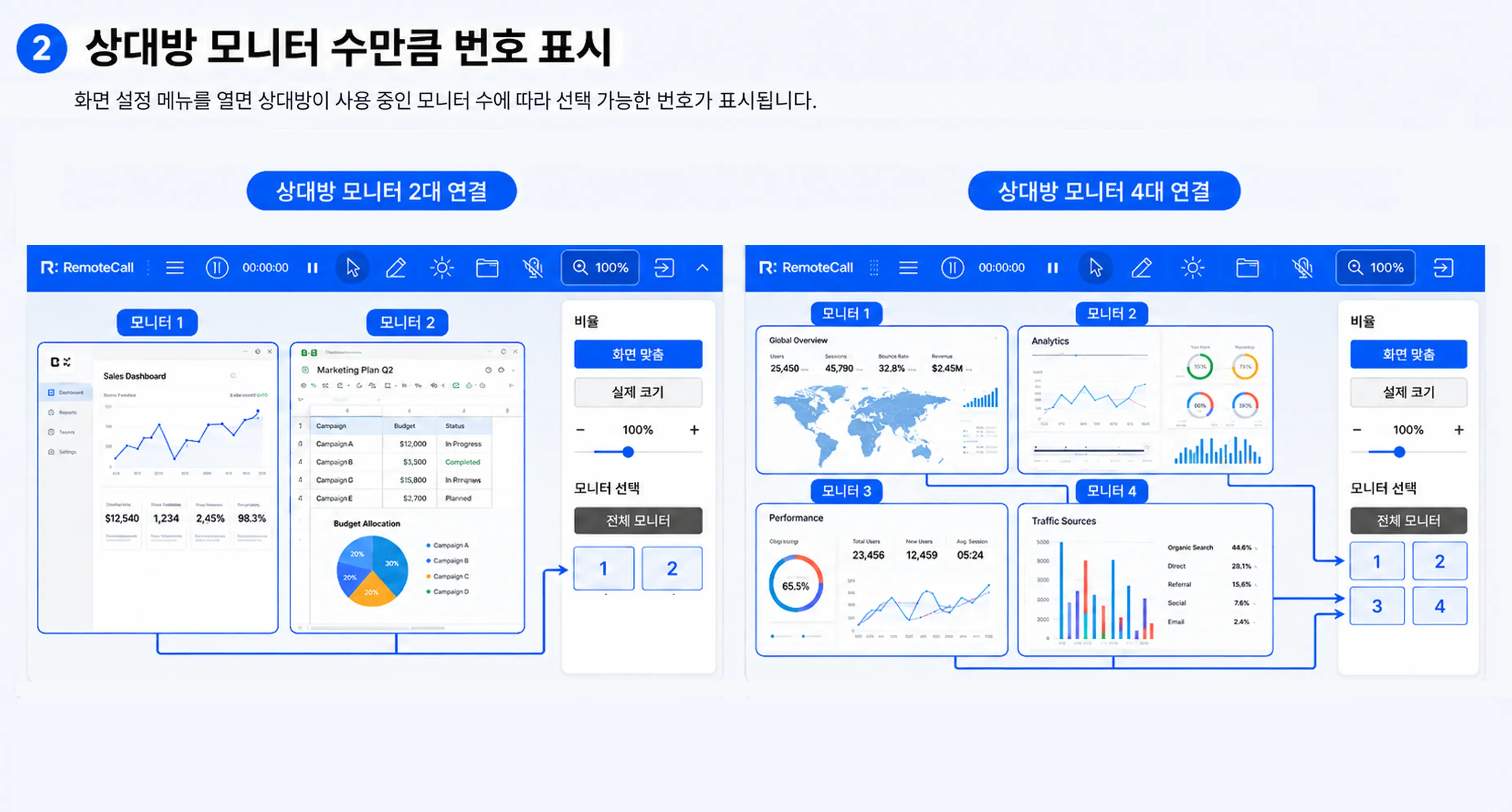 리모트콜 웹뷰어에서 상대방의 모니터 수에 따라 표시된 모니터 번호를 선택하는 화면