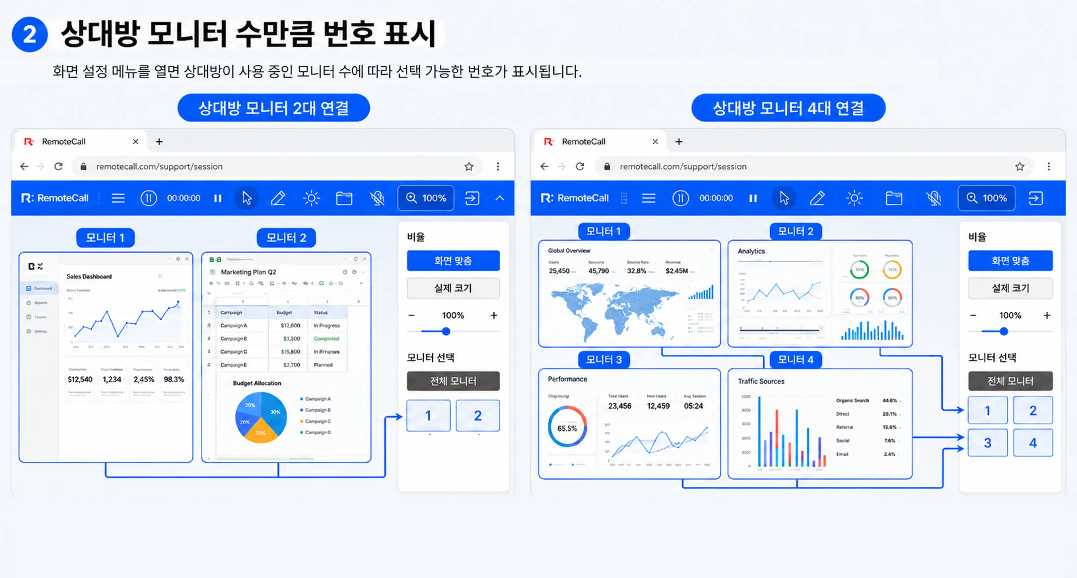 리모트콜 웹뷰어에서 상대방의 모니터 수에 따라 표시된 모니터 번호를 선택하는 화면
